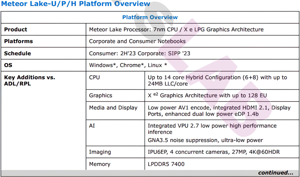 Procesory Intel Meteor Lake zaoferują trzy typy rdzeni