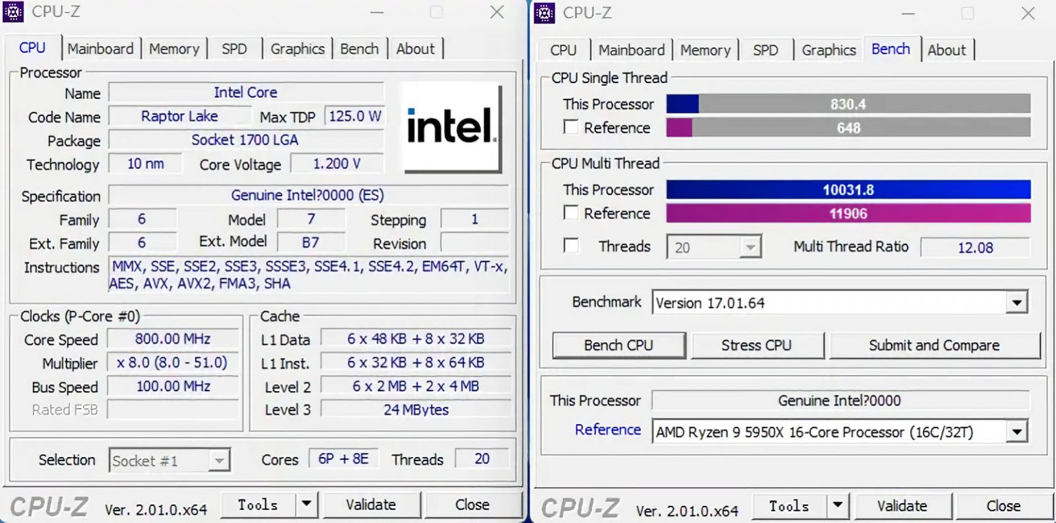 Intel Core i5-13600K zaoferuje potężny skok wydajności