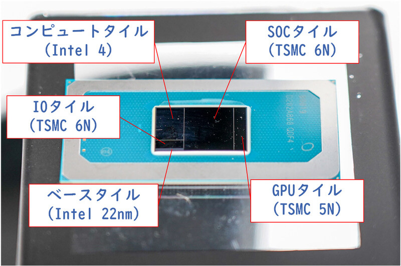 Intel Meteor Lake zostanie w większości stworzone przez TSMC