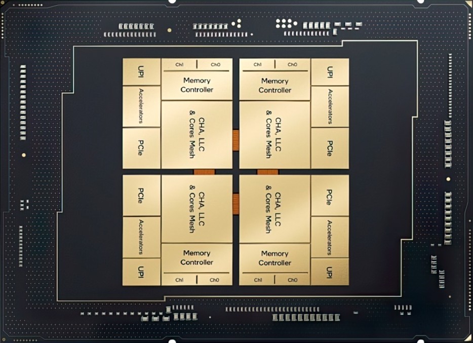 Procesory Intela będą dostępne dopiero w 2023 roku