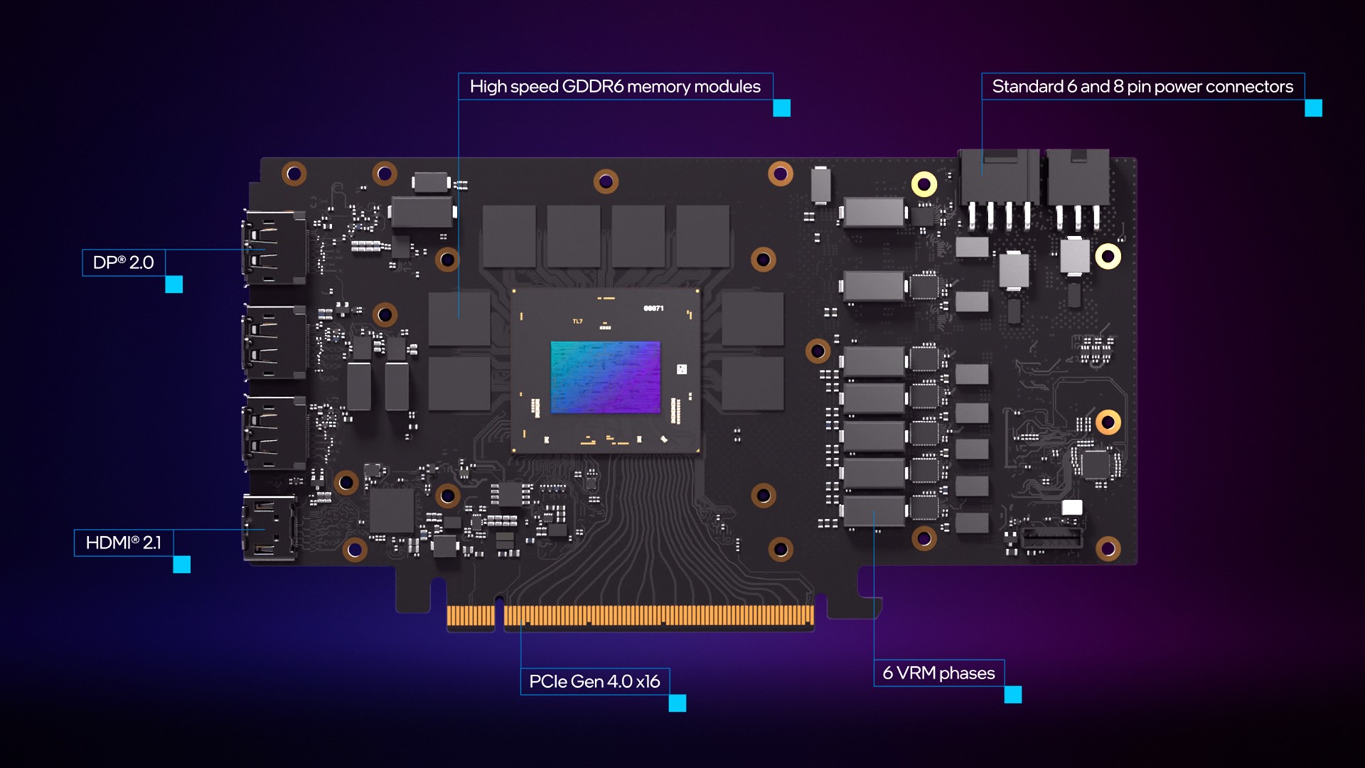Intel prezentuje nowe karty graficzne w pełnej okazałości