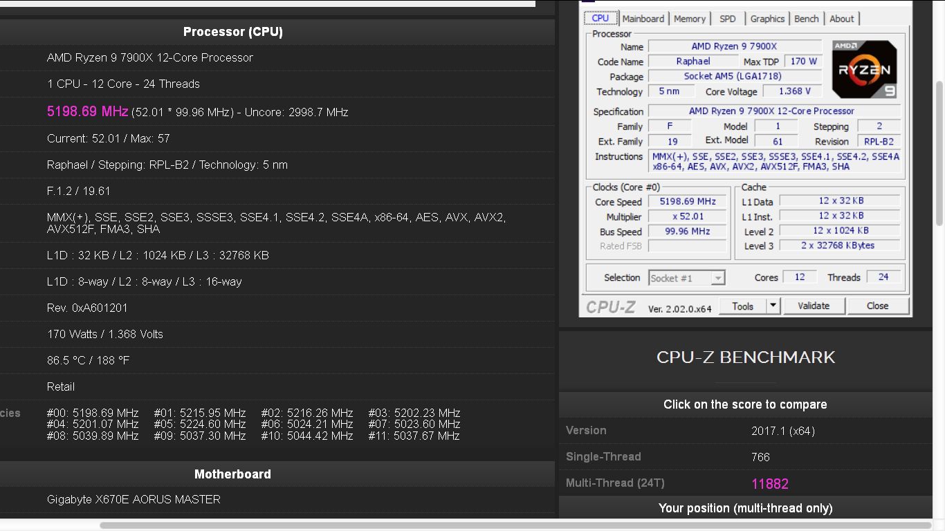 Poznaliśmy wydajność jednowątkową AMD Ryzen 9 7900X. Jest źle