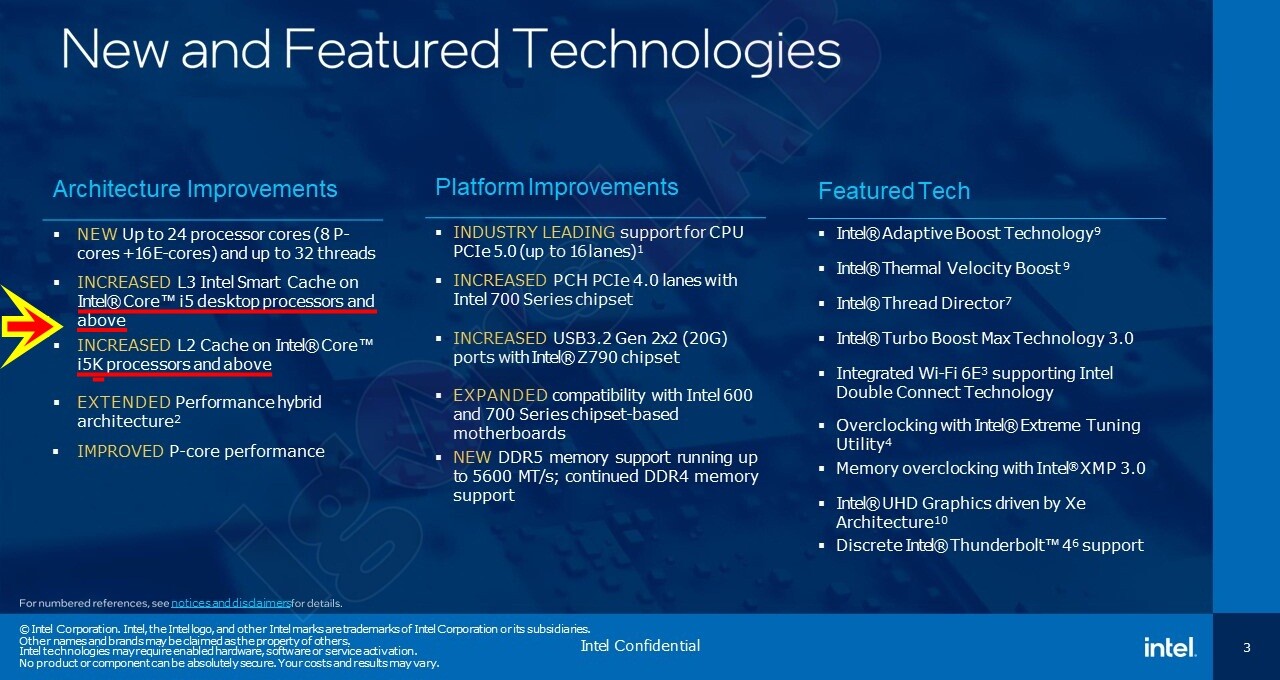 Intel znowu kombinuje. Nowe procesory to będą stare jednostki