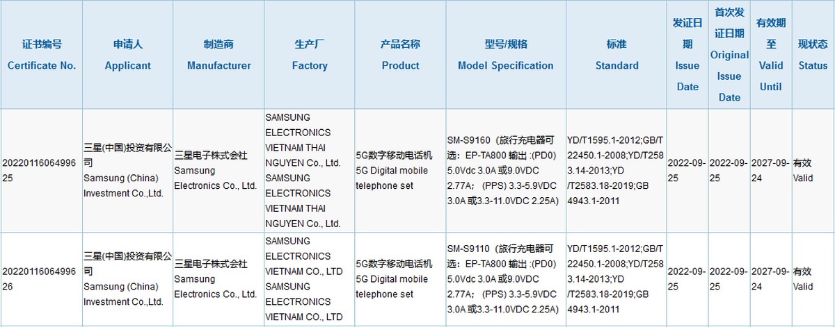 Samsung Galaxy S23 i S23+ certyfikat 3C