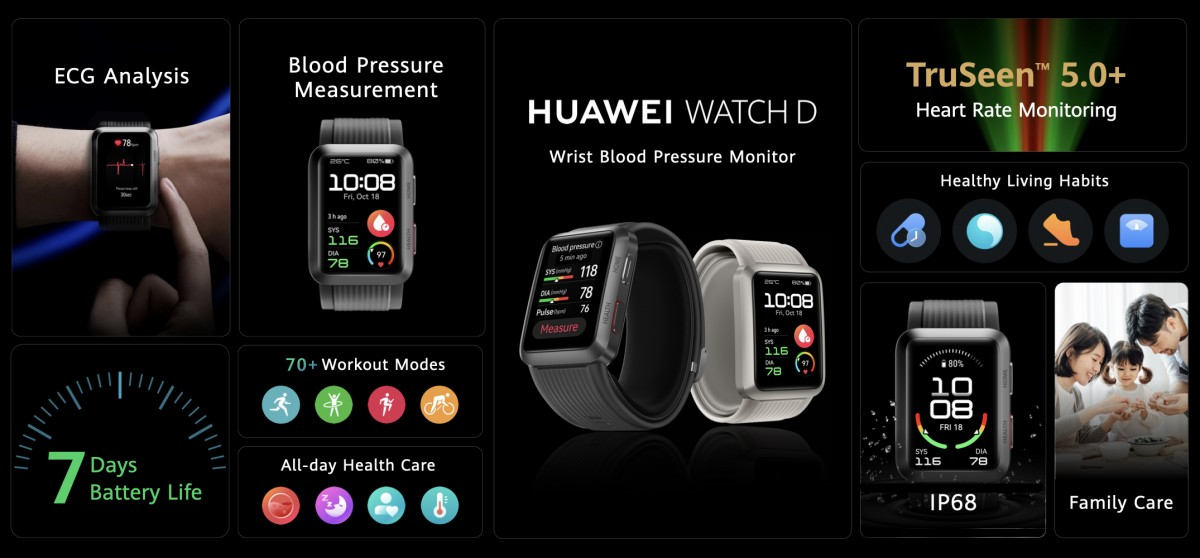 Huawei Watch D funkcje