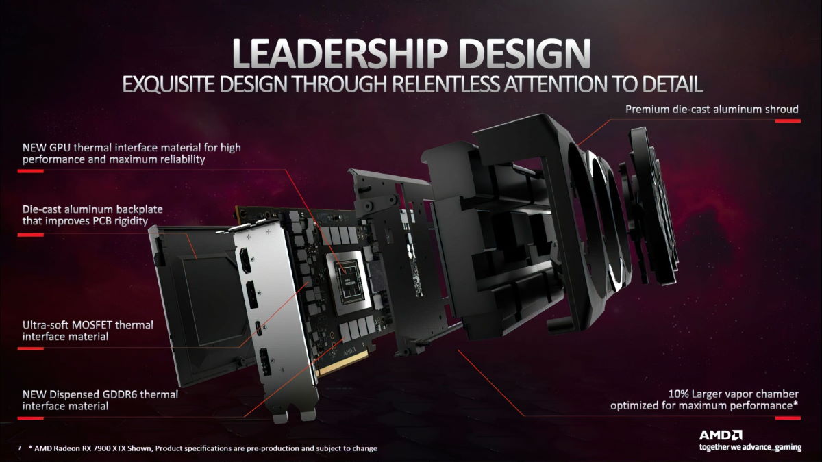AMD potwierdza problem z Radeonami RX 7900 XTX