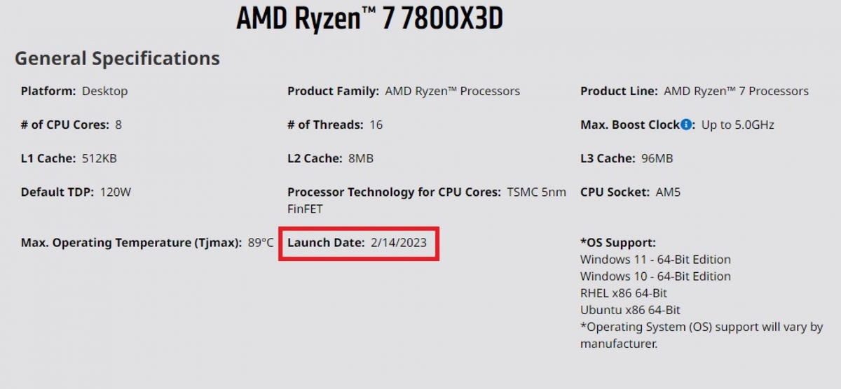 AMD Ryzen 7 7800X3D data premiery