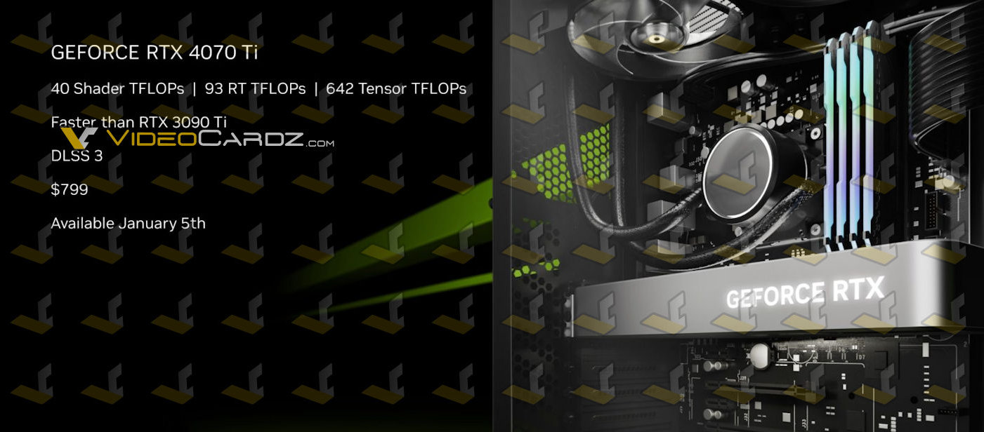 To już oficjalne. GeForce RTX 4070 Ti będzie dużo tańszy
