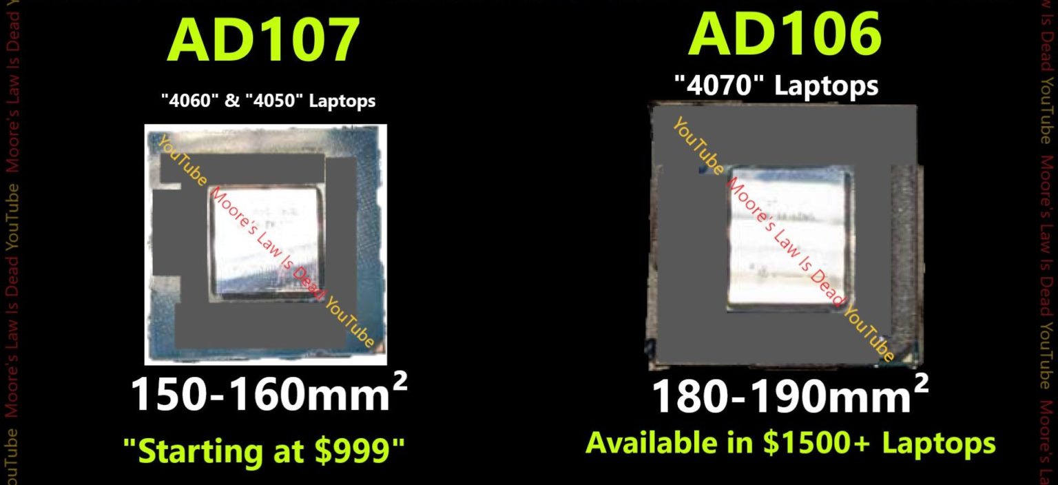 Tak wyglądają układy NVIDIA GeForce RTX 4070, RTX 4060 i RTX 4050