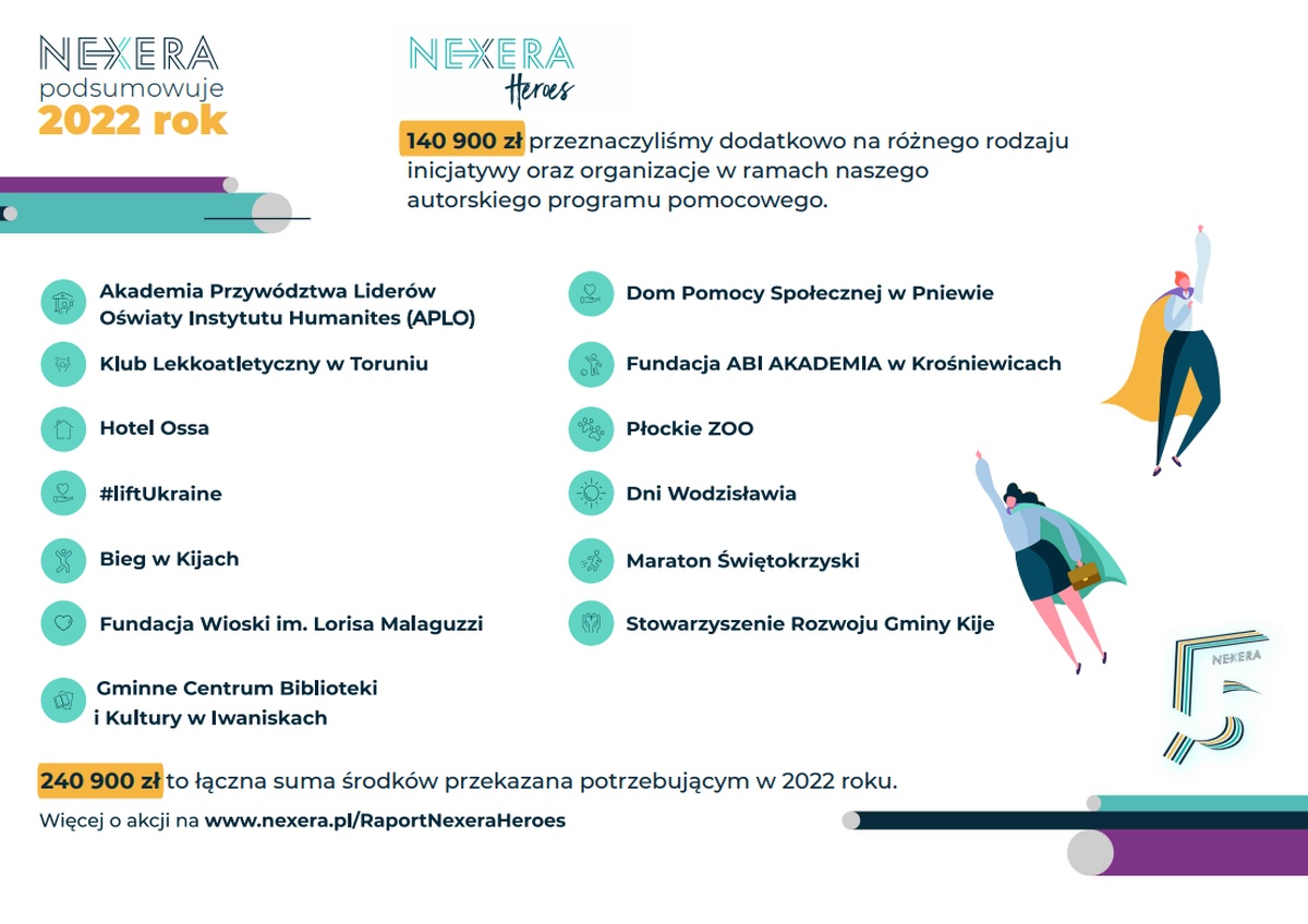 Nexera 2022 slajd4