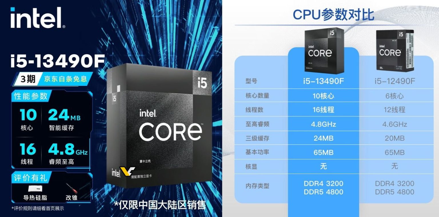 Intel szykuje wyjątkowe procesory. Nie dla Ciebie