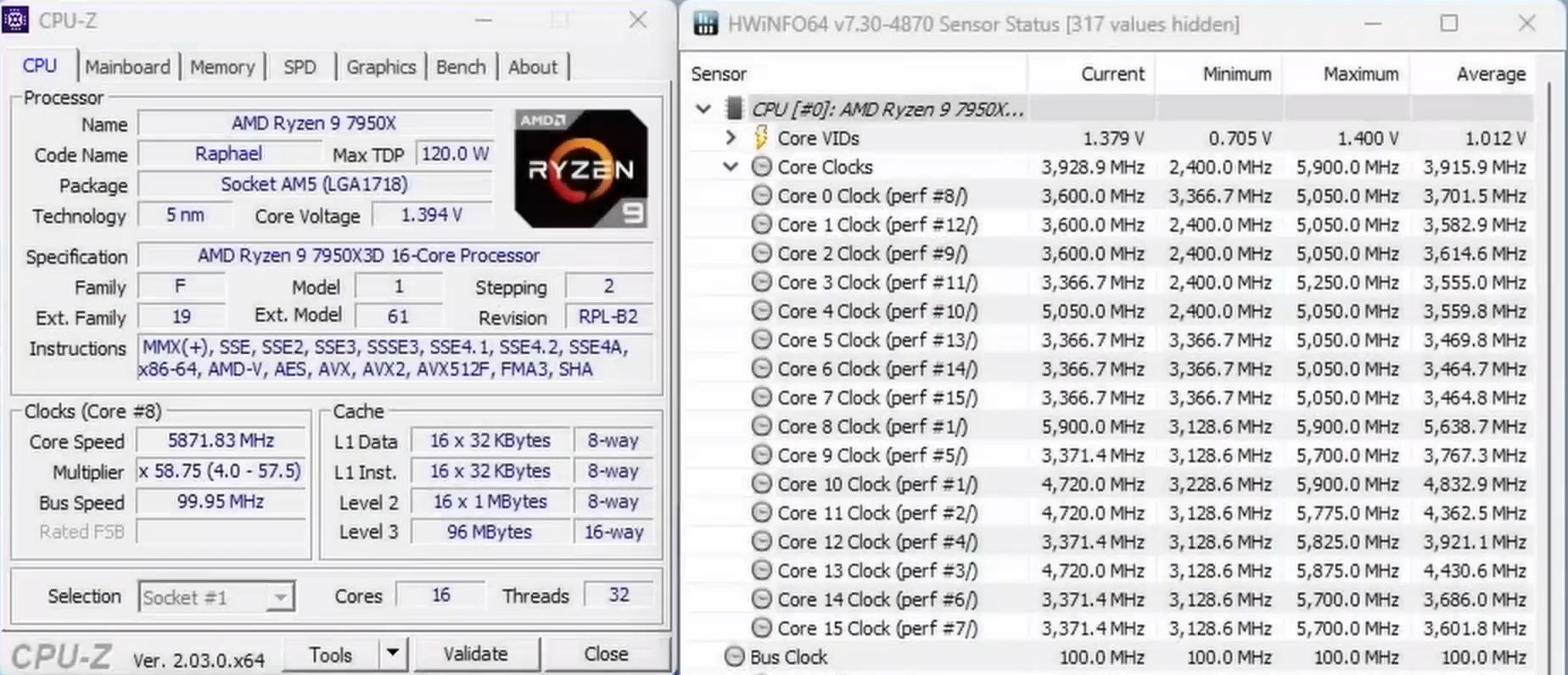 Mimo blokady procesor AMD Ryzen 9 7950X3D podkręcono do 5,9 GHz