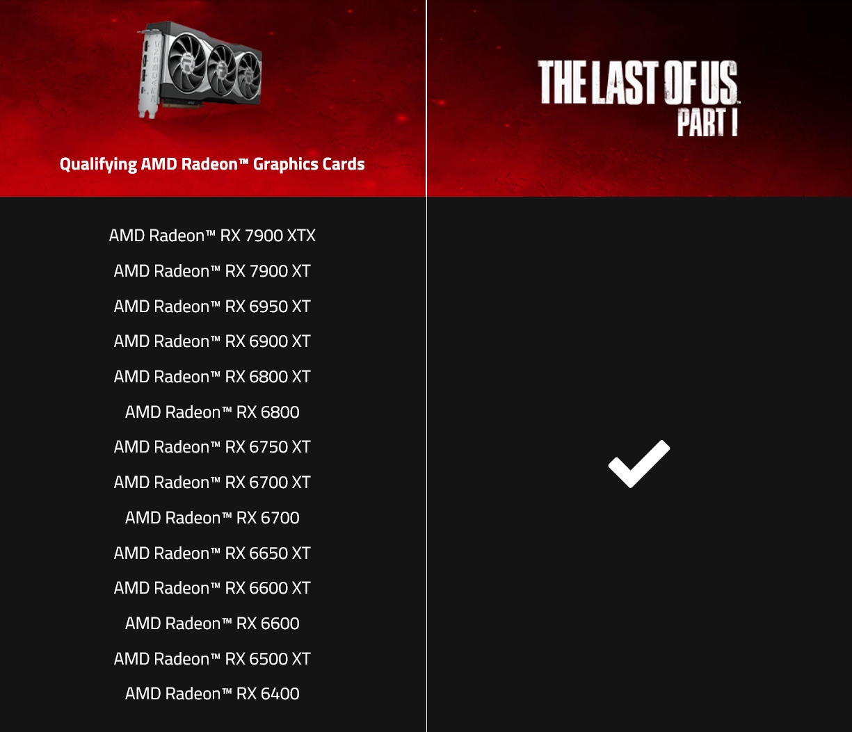 Darmowa gra The Last of Us? Tak, to możliwe dzięki AMD
