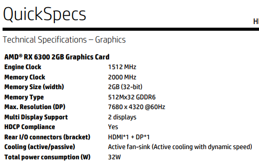 Tak wygląda karta graficzna AMD, która oficjalnie nie istnieje