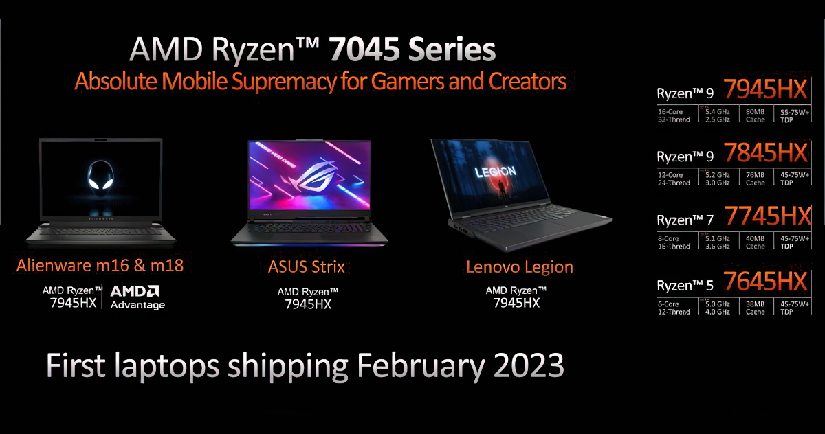 Laptopy z AMD Dragon Range trafiły do sklepów. Są szalenie drogie