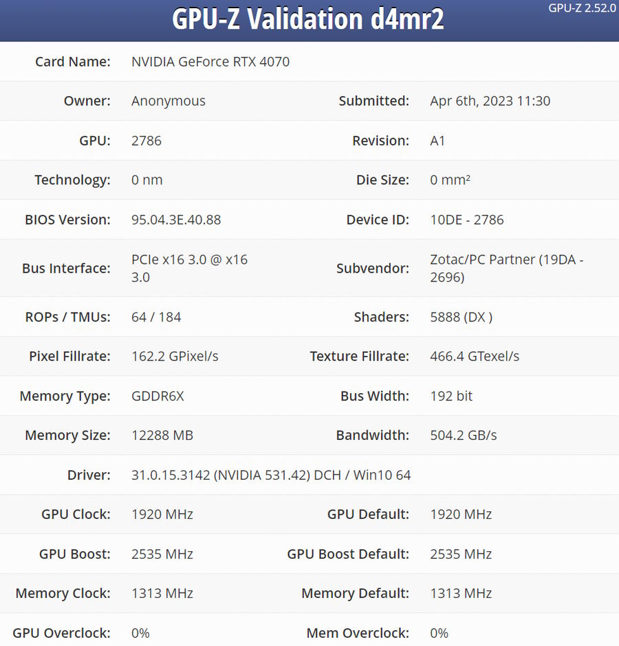 Specyfikacja GeForce RTX 4070 GPU-Z