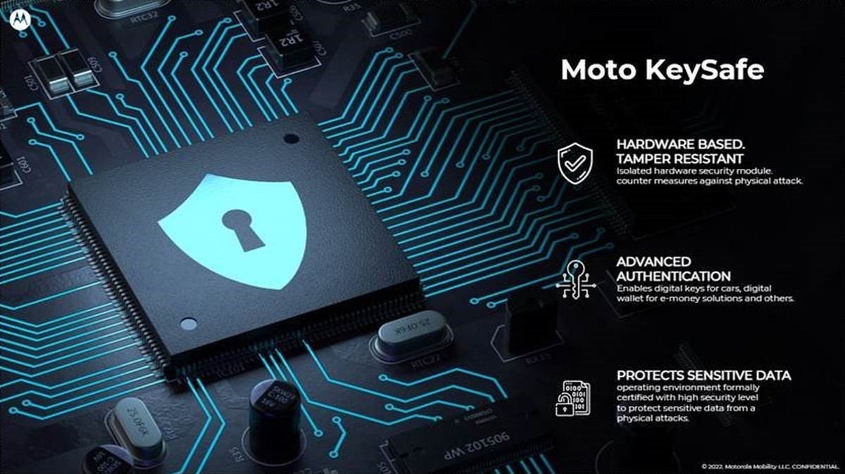 Moto KeySafe baner