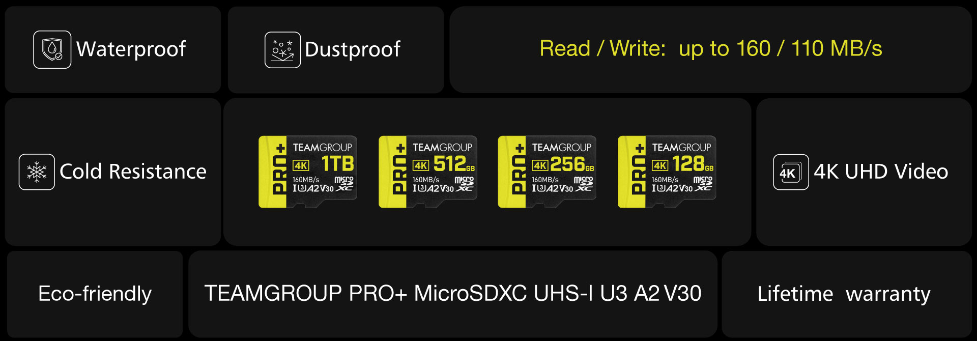 TeamGroup prezentuje wytrzymałe i wydajne karty pamięci microSDXC