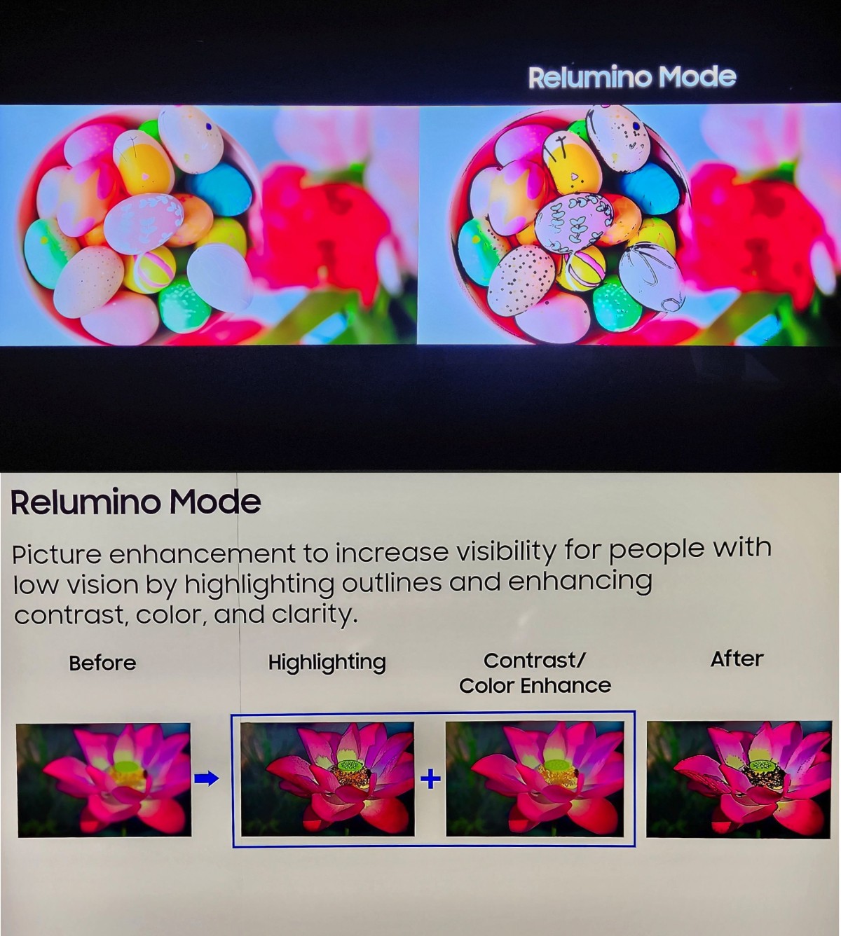 Samsung TV Relumino Mode