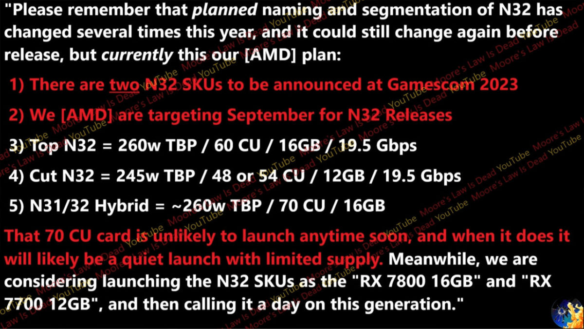 Koniec czekania. AMD ma gotowe tańsze karty graficzne