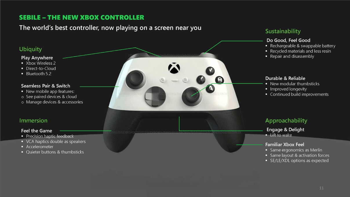 Xbox Series X Sebile kontroler