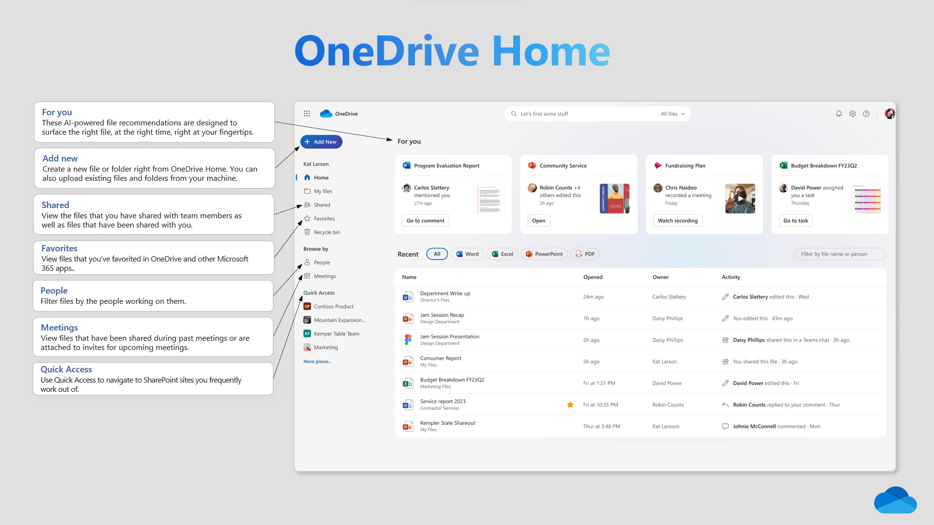Ekran główny OneDrive w przeglądarce