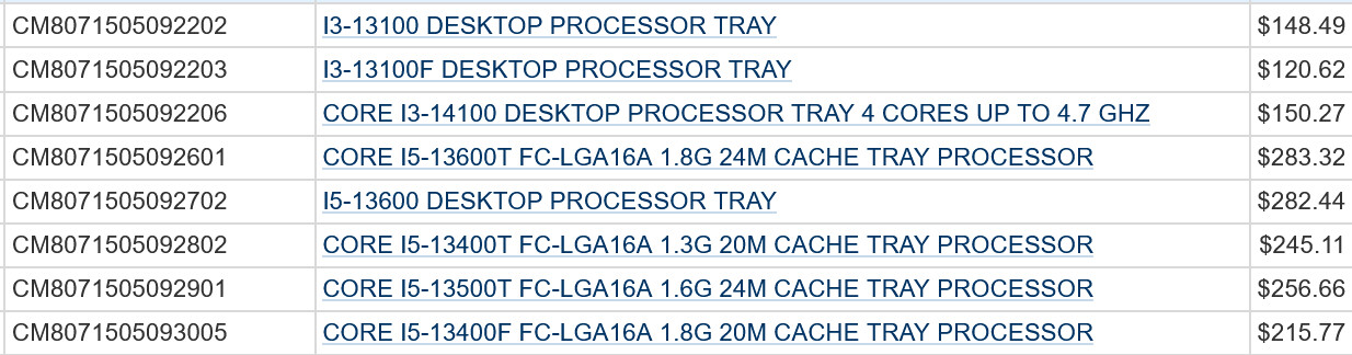Znamy ceny nowych procesorów Intela. Tanio nie będzie