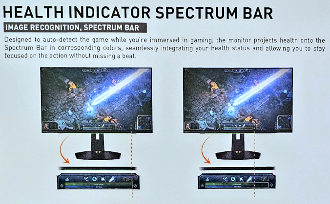 Nowy monitor MSI pozwoli Ci oszukiwać w grach