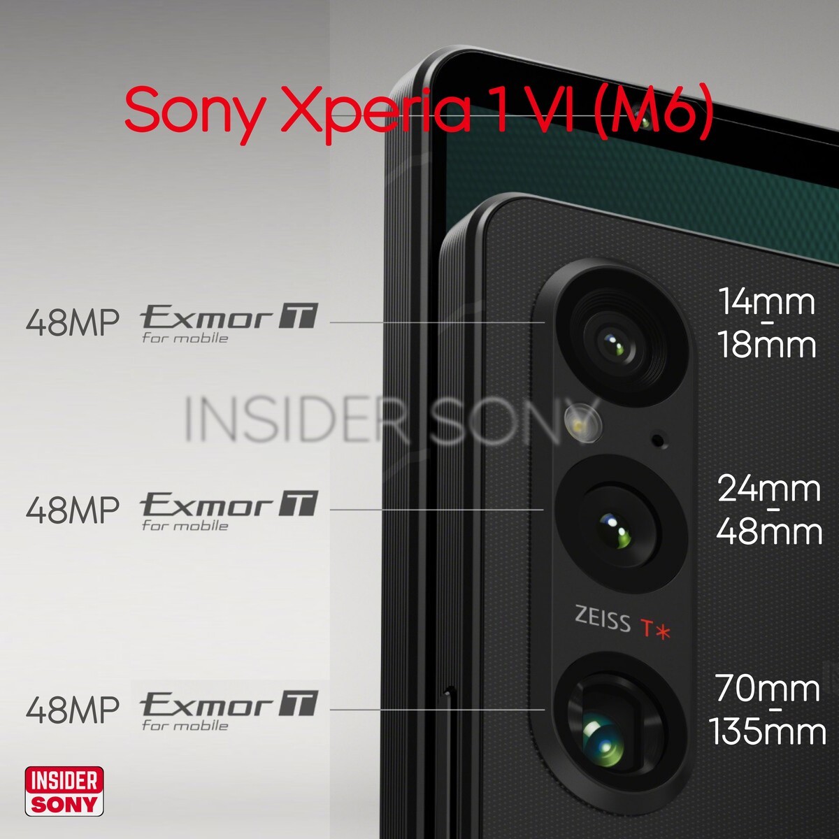 Sony Xperia 1 VI aparaty