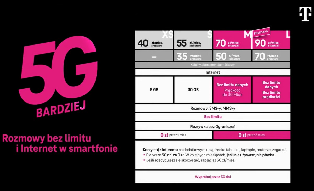 T-Mobile abonamenty 5G oferta