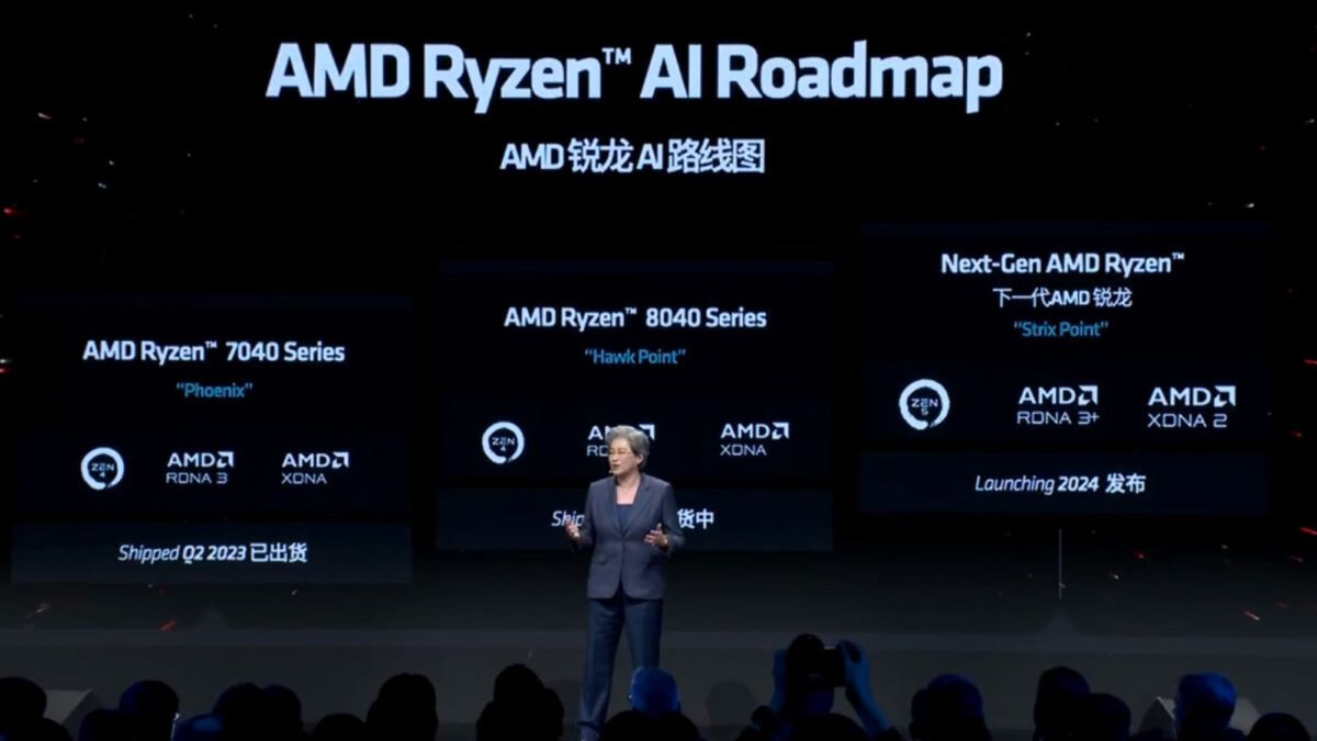 AMD Ryzen 9040 Strix Point