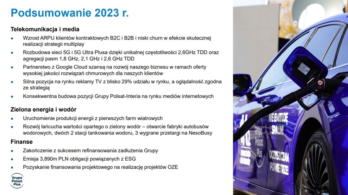 Grupa Polsat Plus po 2023 roku