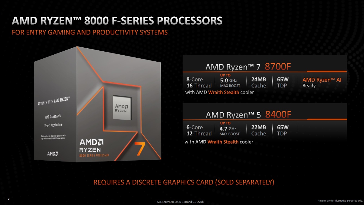 AMD wprowadza tańsze procesory. Znamy ich ceny
