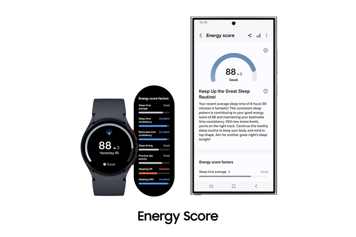 Samsung Energy Score
