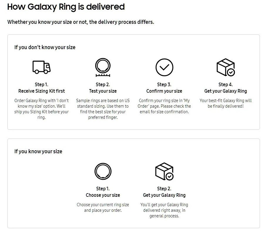 Samsung Galaxy Ring jak dopasować do palca - jaki rozmiar
