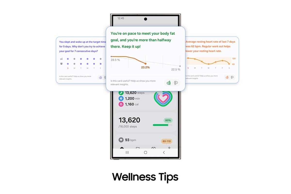 Samsung Wellness Tips