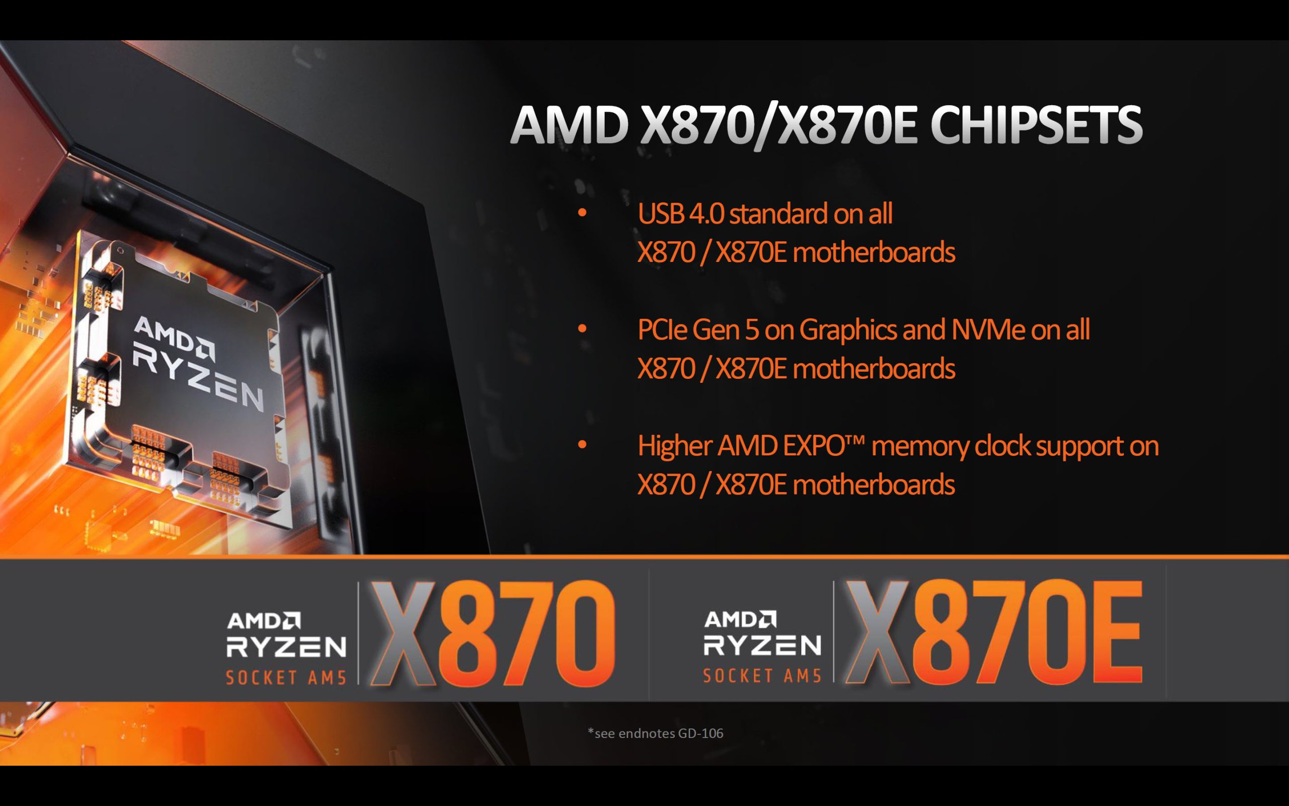 Złe wieści dla fanów AMD. Platformy X870 dopiero we wrześniu