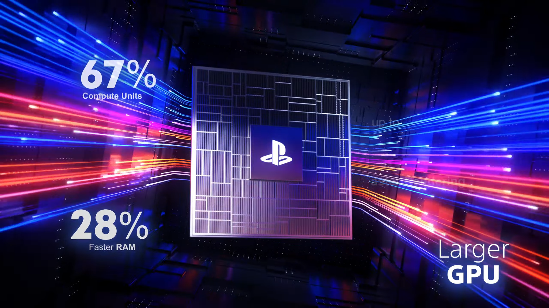 PlayStation 5 Pro bez tajemnic. Wydajność jakiej jeszcze nie było