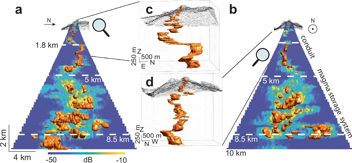 ¿Qué hay dentro del volcán?