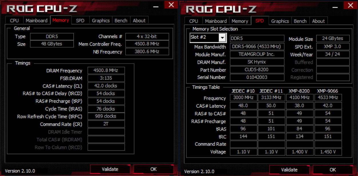 TeamGroup przesuwa granice. Nadciągają pamięci RAM 9600 MHz