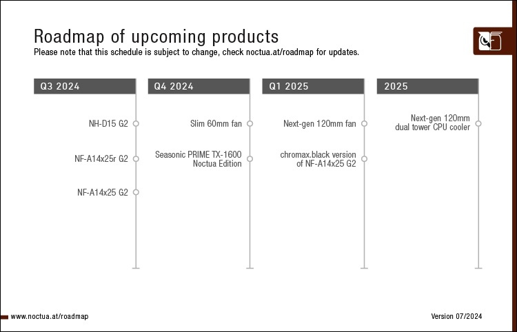 Noctua szykuje nowe wentylatory. Premiera już niedługo