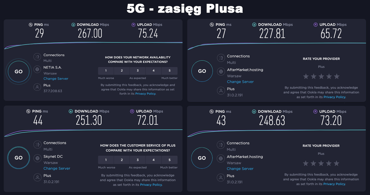 Oppo 5G CPE T1a - test 5G