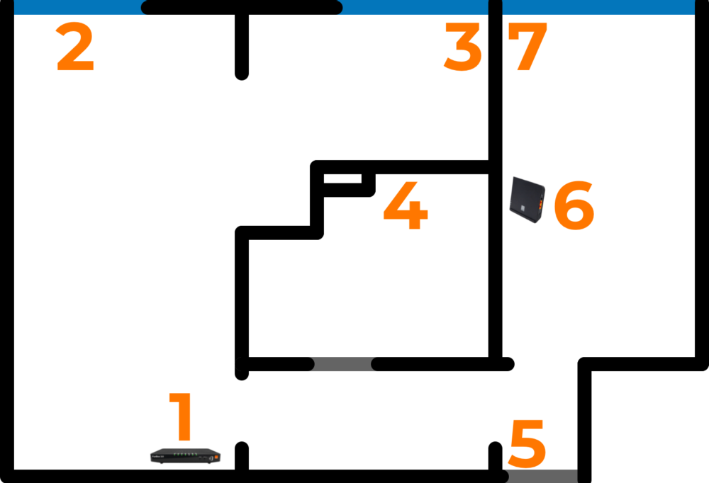 Plan mieszkania. Punkty pomiarowe i położenie Funboxa 3.0 oraz Smartboxa Wi-Fi 6