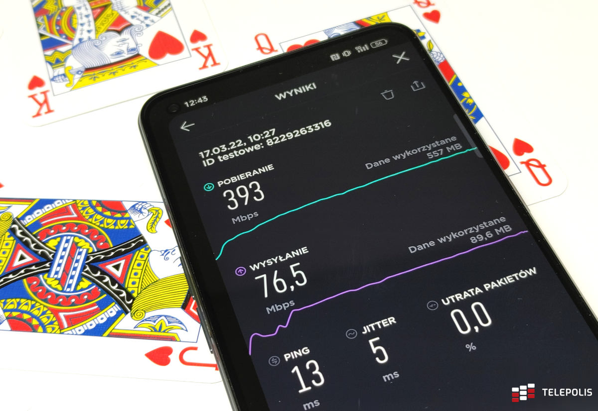 Realme 9 Pro + speedtest 5g