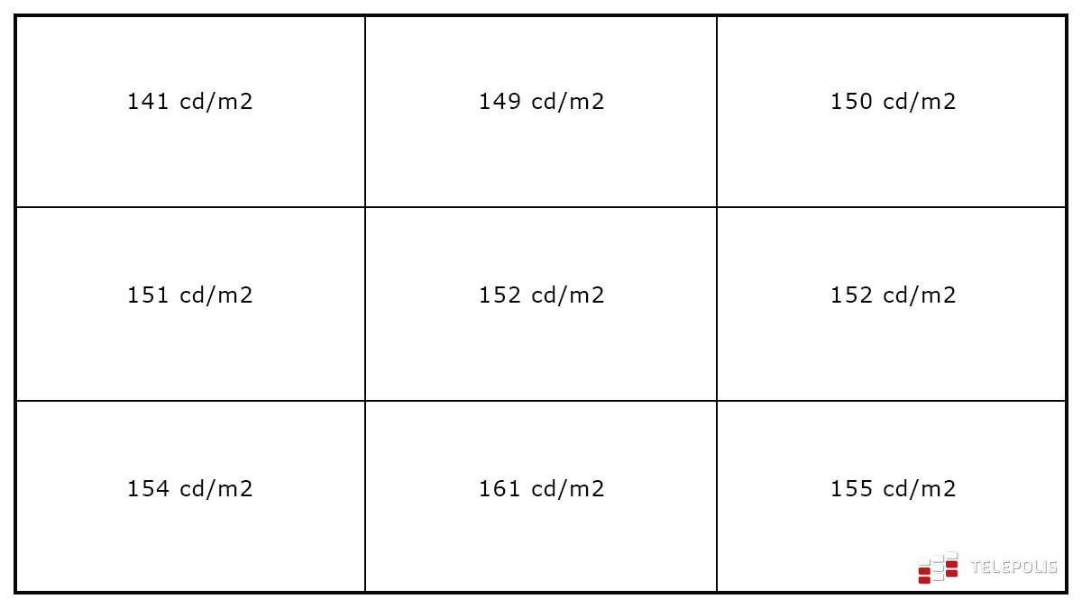 Asus ZenBook 14 UX425J ekran 150 nitów jasności