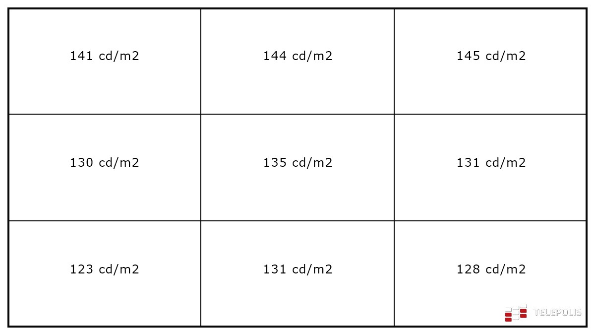 Huawei MateBook D 16 2024 niska jasność
