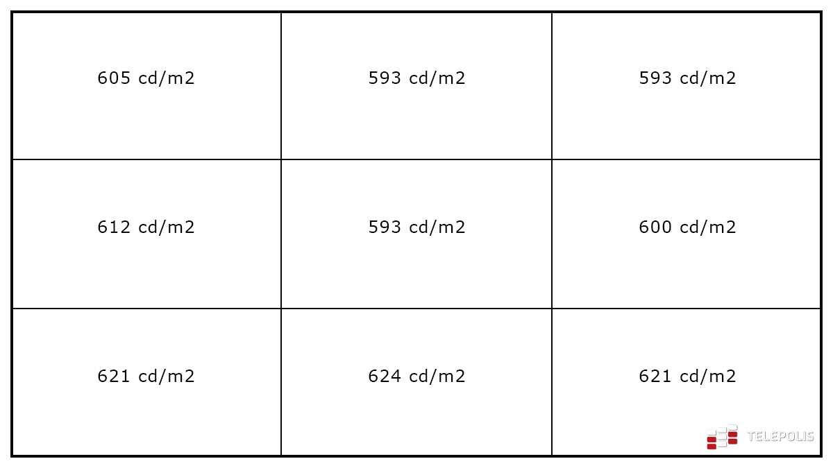 Huawei MateBook X Pro 2024 niska jasność