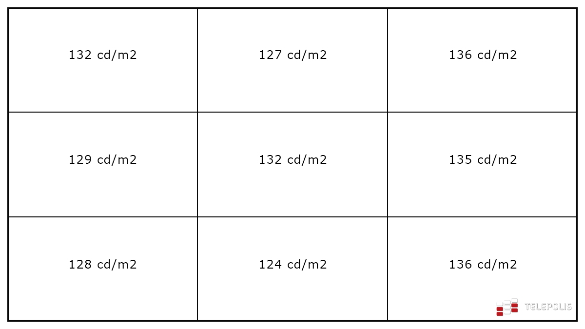 Huawei MateBook X ekran 130 nitów