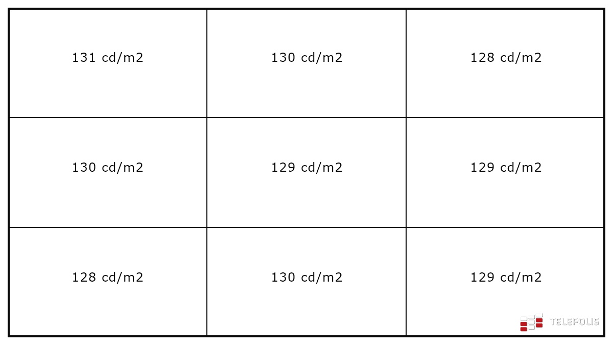 Lenovo ThinkPad X1 Fold ekran 130 nitów